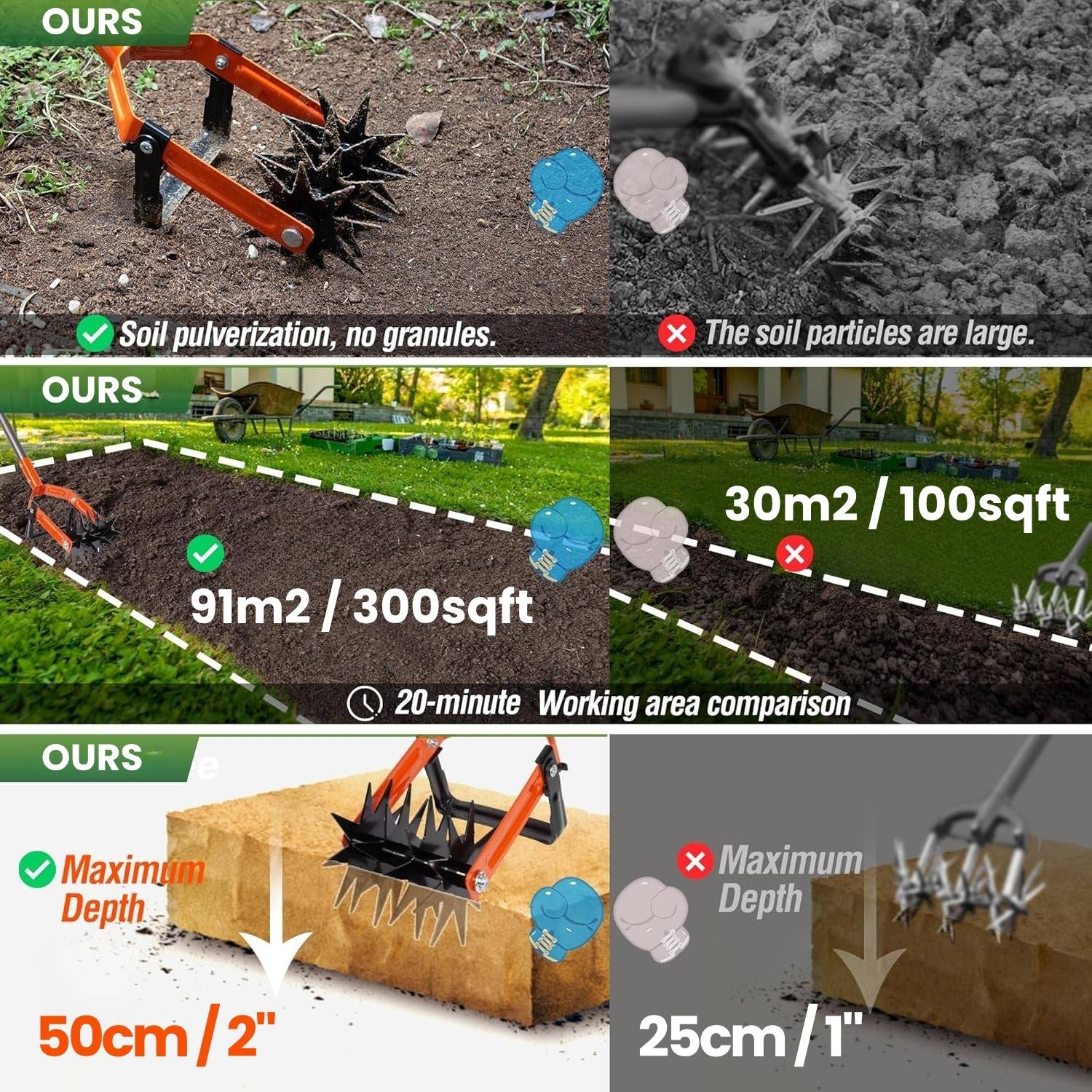 Hand tiller and cultivator: image 5