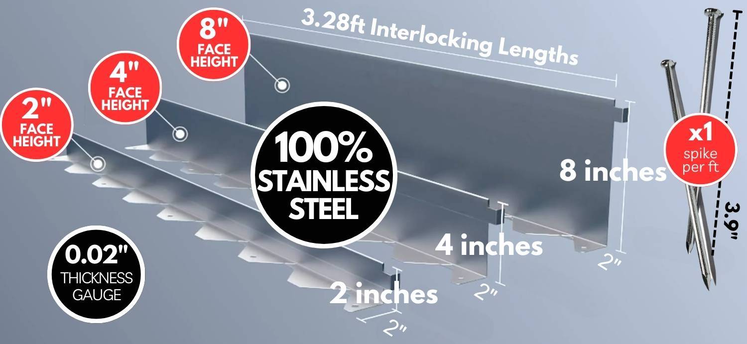 best stainless steel garden edging kit USA